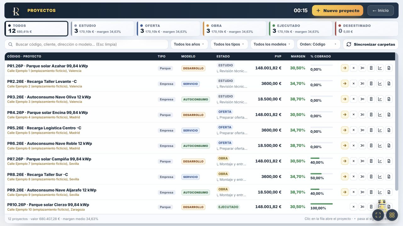 Listado de proyectos ficticios de LUROPA con filtros, estados, importes, margen y porcentaje cobrado.